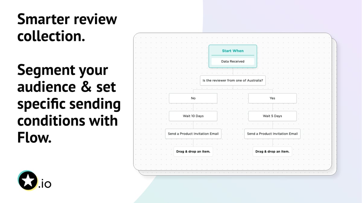 Reviews.io Demo - Smarter Review Collection