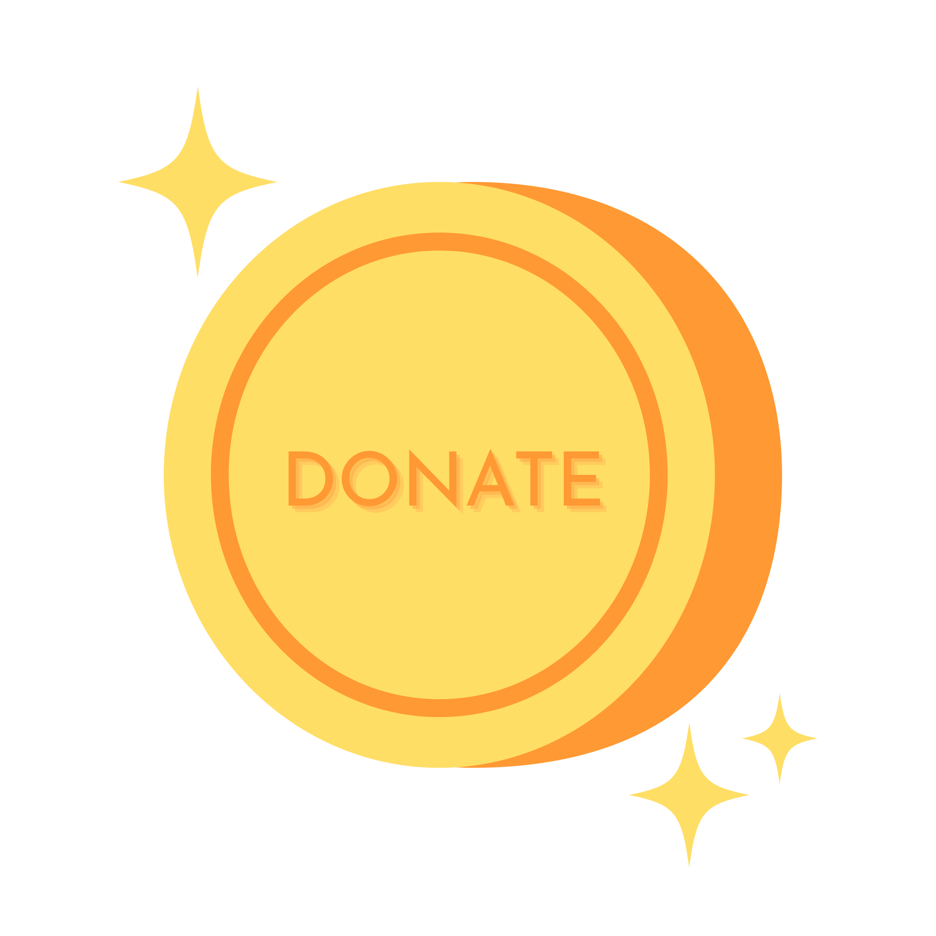 Donate button