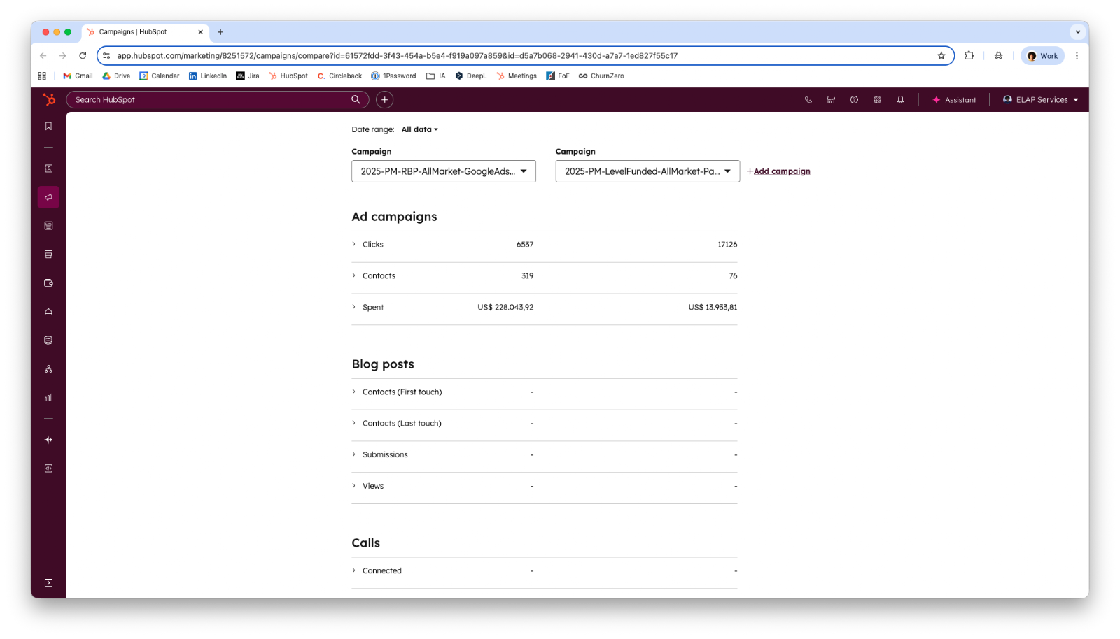 Screenshot of HubSpot's campaign comparison view showing ad campaign metrics (clicks, contacts, spend) for two campaigns side by side