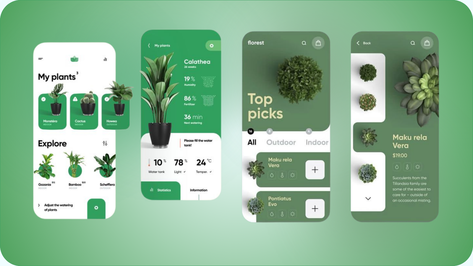 Graphique illustrant la répartition des coûts de développement d’une application mobile en 2025, selon le type, les fonctionnalités et la complexité du projet.