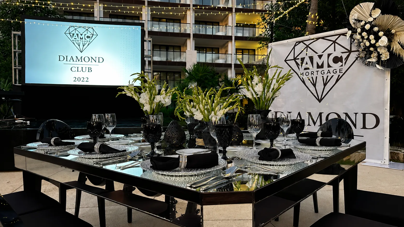 Diamond Club: A Riviera Maya Incentive Trip