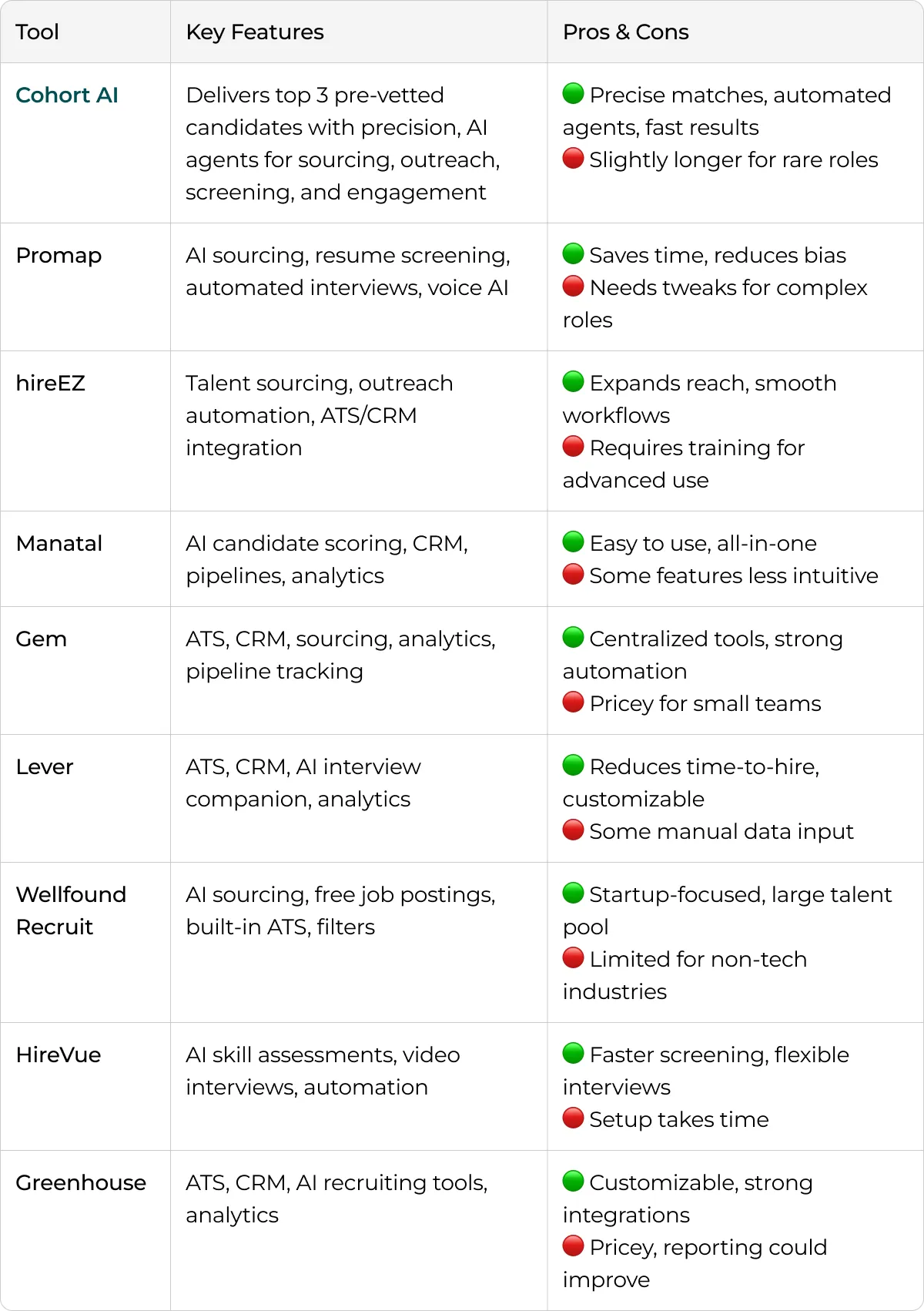 comparison-table