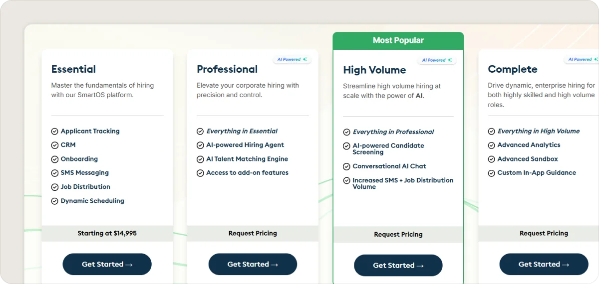 smartrecruiters-pricing