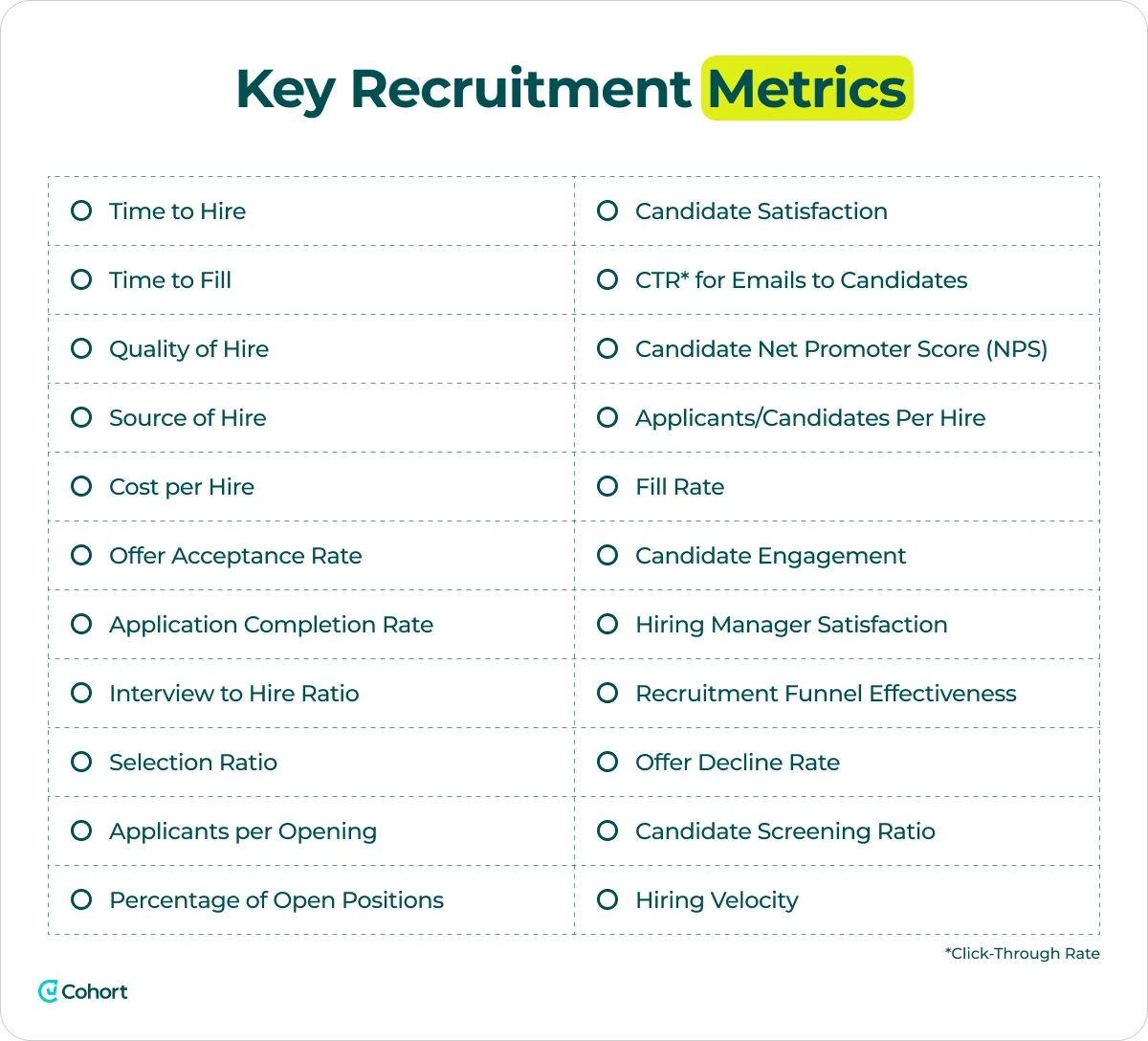 key-recruitments-metrics
