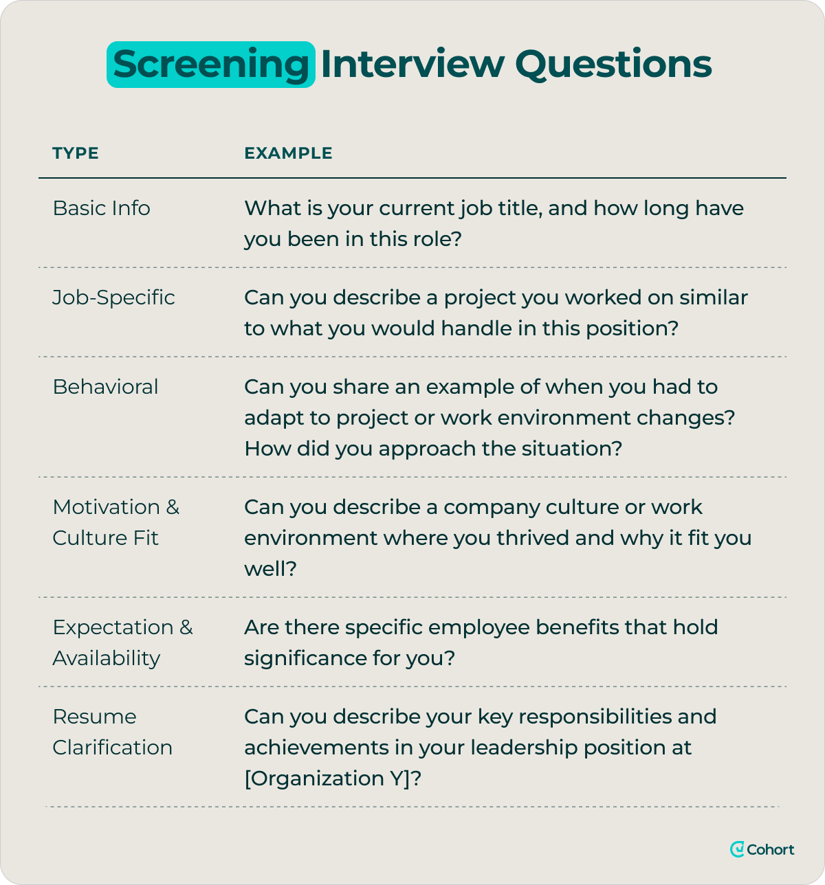 screening-interview-questions