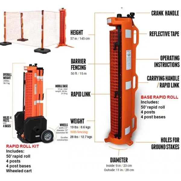 Bénéficiez d’un rabais exceptionnel sur l’achat de barrières rétractables Rapid Roll, les meilleures du marché