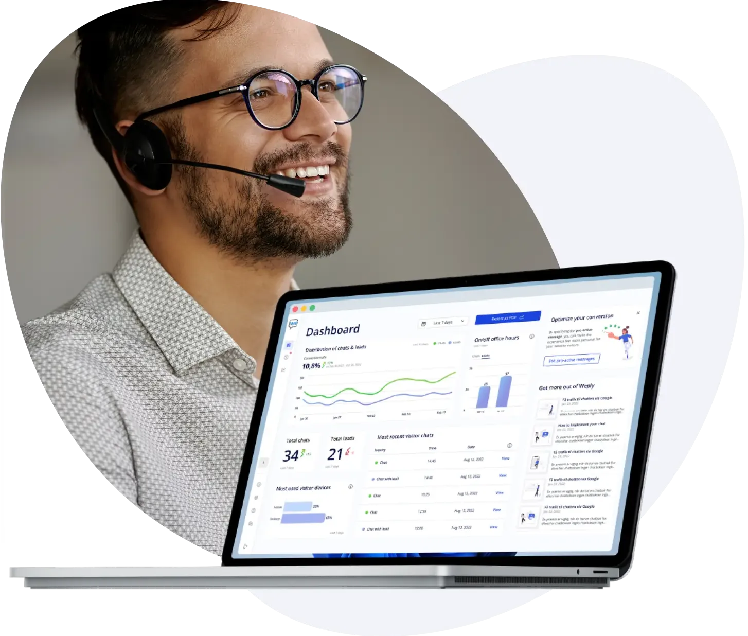 Explore all features and how they can benefit you