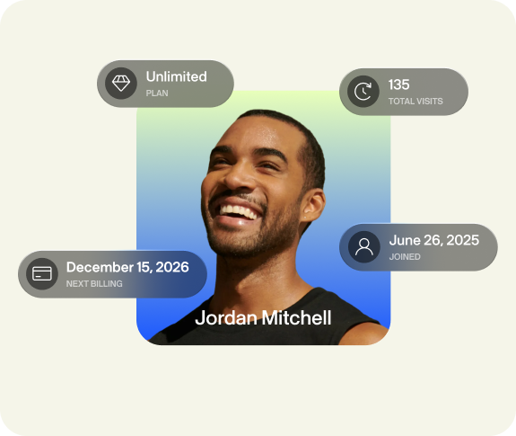 CRM and member profile views