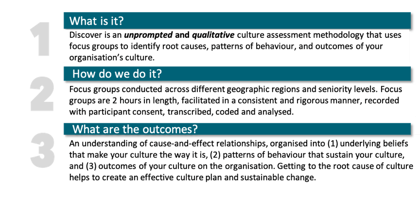 Discover the systems and symbols in your culture