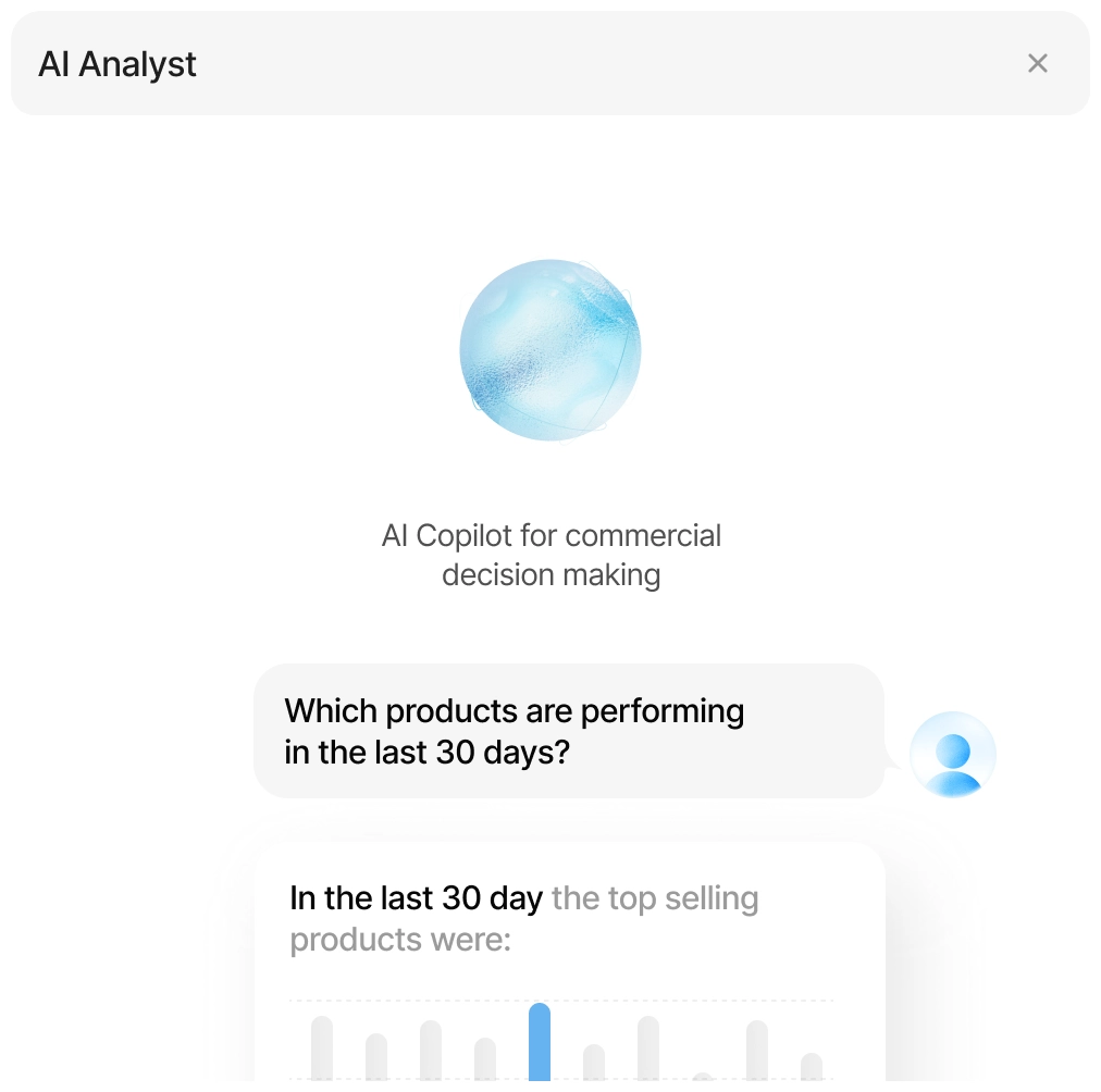 Chat with AI assistant about top products in the last 30 days