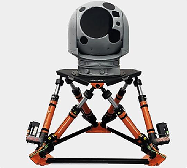 SANLAB Motion Platform Background