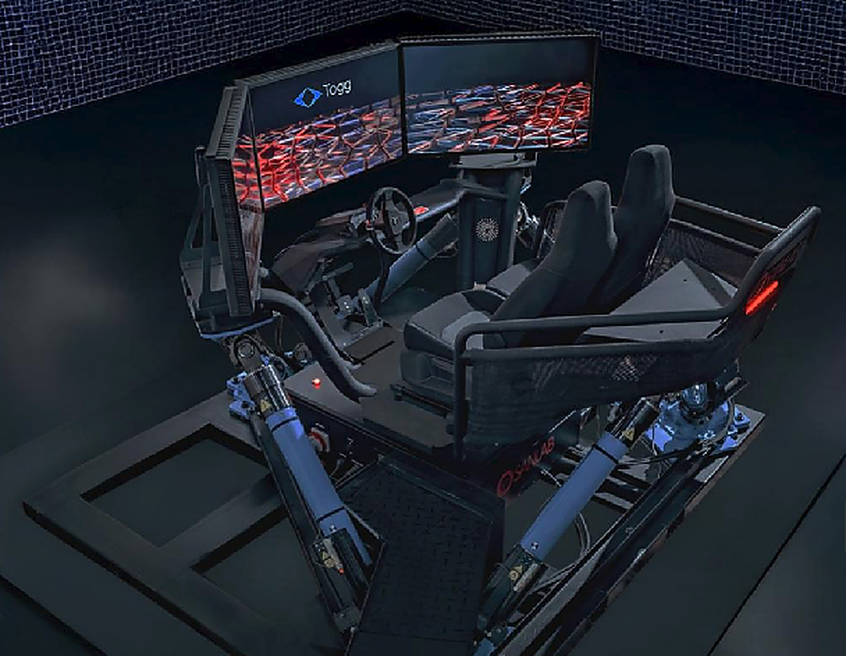 SANLAB Driver in the Loop Simulator