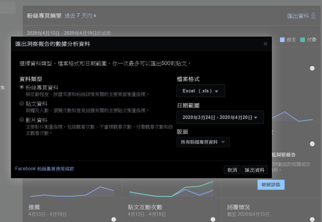 Facebook 分析介面顯示數據匯出選項。