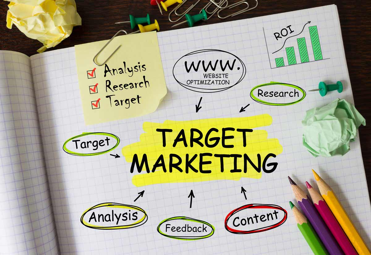 筆記本頁面上寫著「目標行銷 (Target Marketing)」，周圍環繞著相關術語。