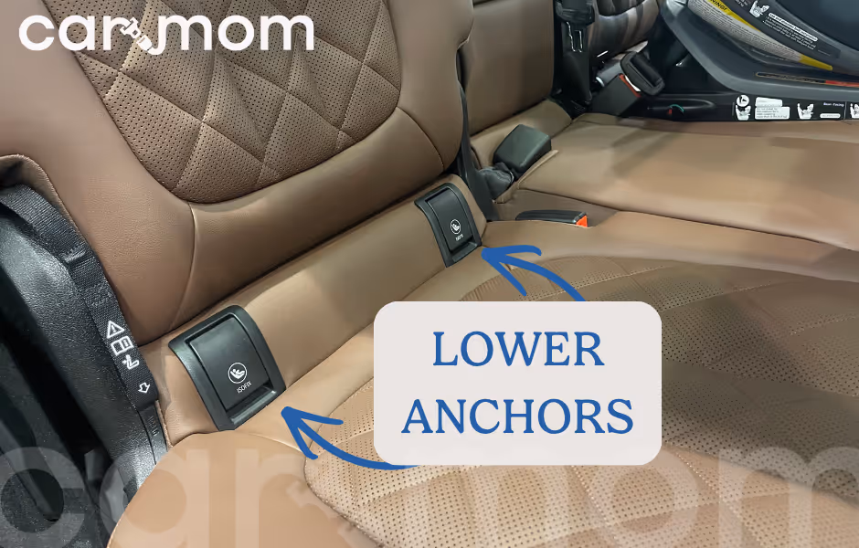 Exposed Lower Anchors In Car
