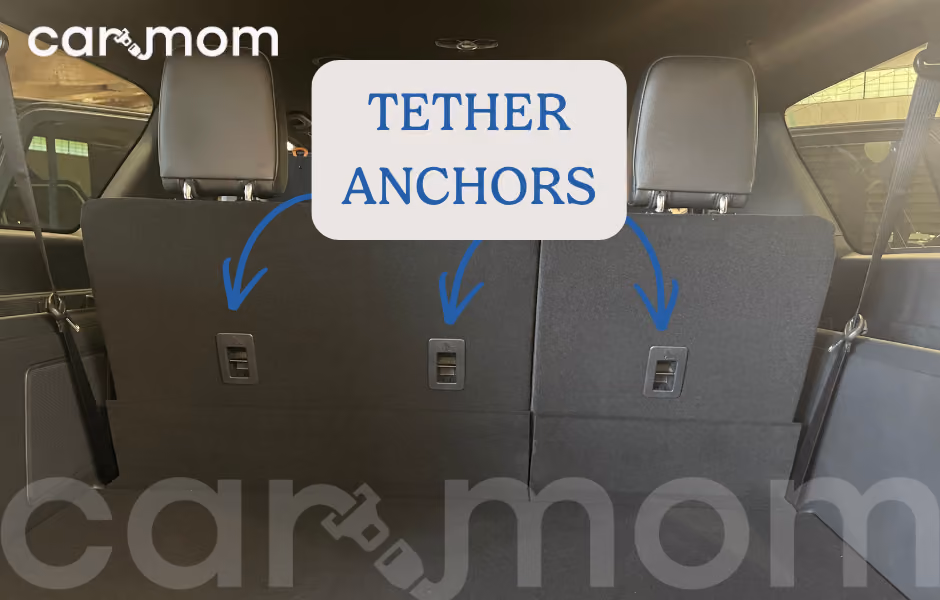 Tether anchor placement in car
