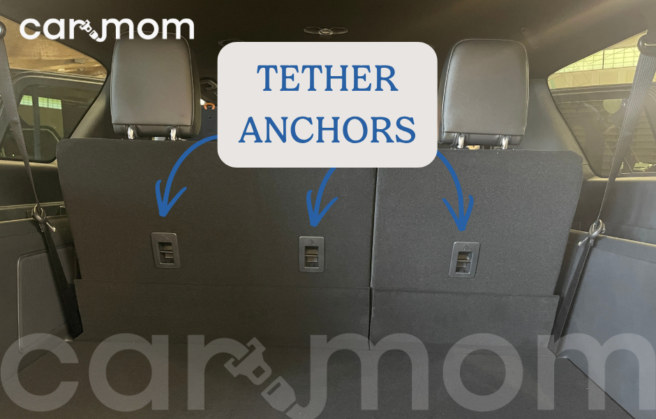 Tether anchor placement in car