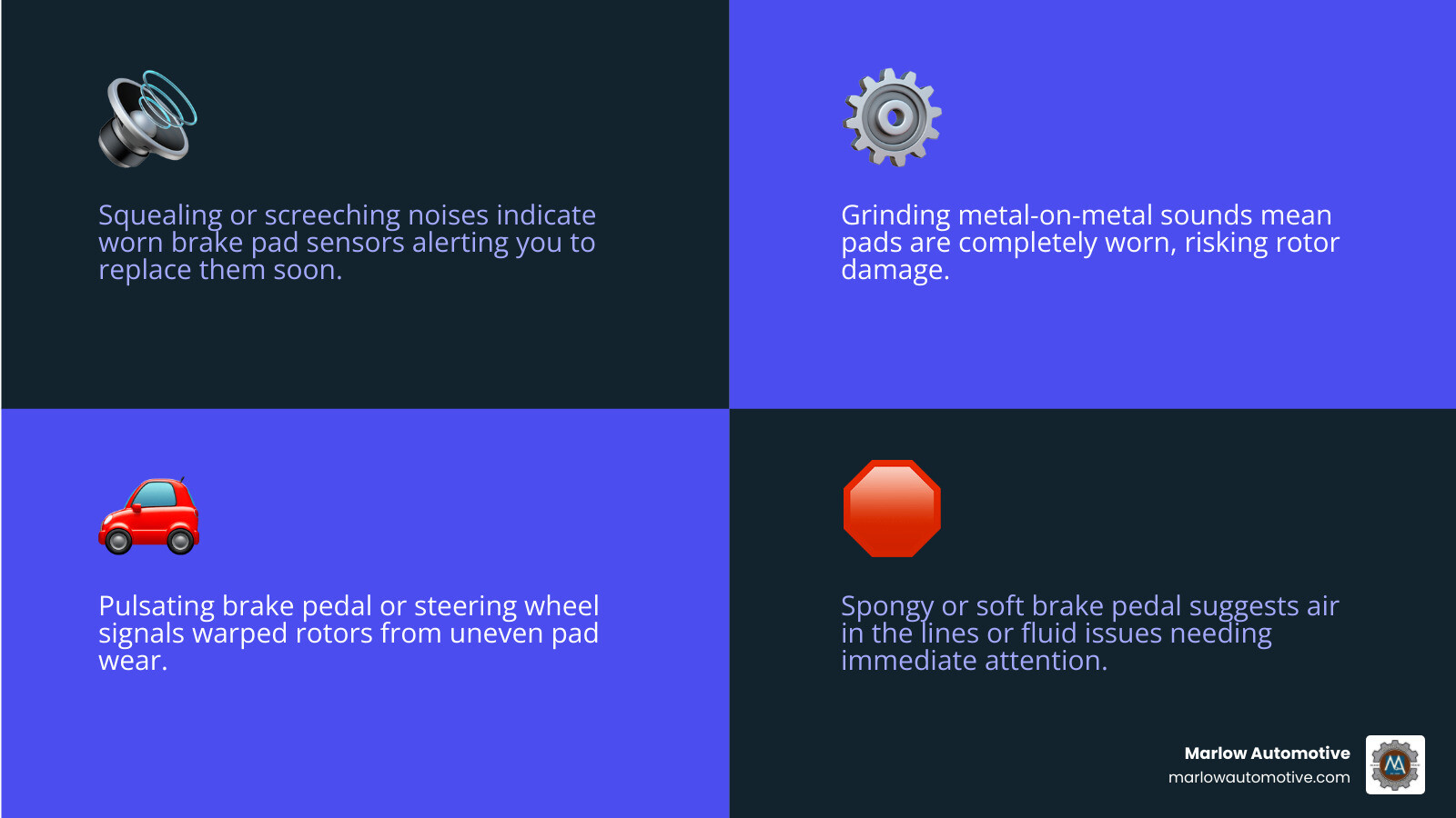 Infographic showing top 5 signs you need brake pad replacement, average brake pad lifespan in normal vs. stop-and-go driving conditions, what a full brake service includes (inspection, pad replacement, rotor check, fluid exchange, road test), and a side-by-side comparison of disc brakes vs. drum brakes with labeled components including caliper, rotor, brake pad, wheel cylinder, and brake shoe - best brake pad replacement in carrollton, tx infographic 4_facts_emoji_blue