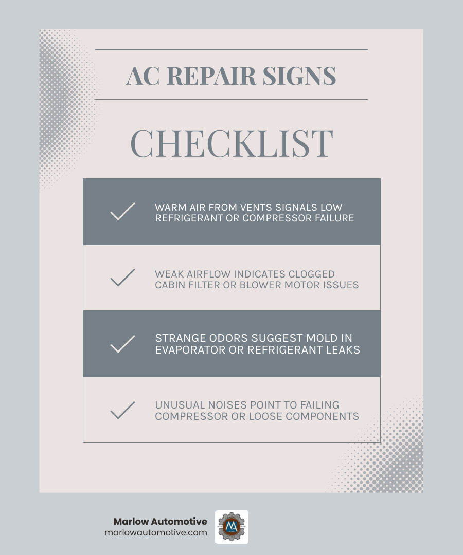Infographic showing how a car AC system works: refrigerant cycle from compressor to condenser to evaporator and back, with labels for each component, common failure points highlighted in red, and a checklist of top signs you need AC repair in Carrollton TX including warm air, weak airflow, strange smells, unusual noises, and refrigerant leaks - best auto ac repair in carrollton, tx infographic checklist-light-blue-grey