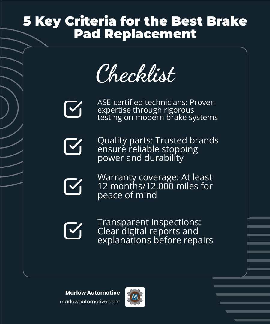 Infographic showing how to identify the best brake pad replacement shop in Richardson TX: 5 key criteria including ASE certification, warranty length, parts quality, inspection transparency, and customer reviews with rating scale - best brake pad replacement in richardson, tx infographic checklist-dark-blue