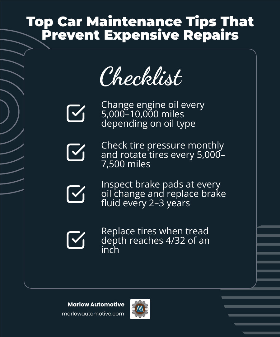 Infographic showing the preventative car maintenance cycle with monthly, quarterly, and annual tasks - car maintenance tips