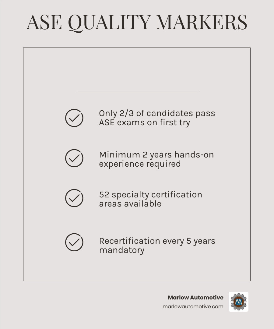 Infographic showing 5 ways ASE certified mechanics ensure quality repairs including testing, experience, diagnostics Infographic showing 5 ways ASE certified mechanics ensure quality repairs including testing, experience, diagnostics