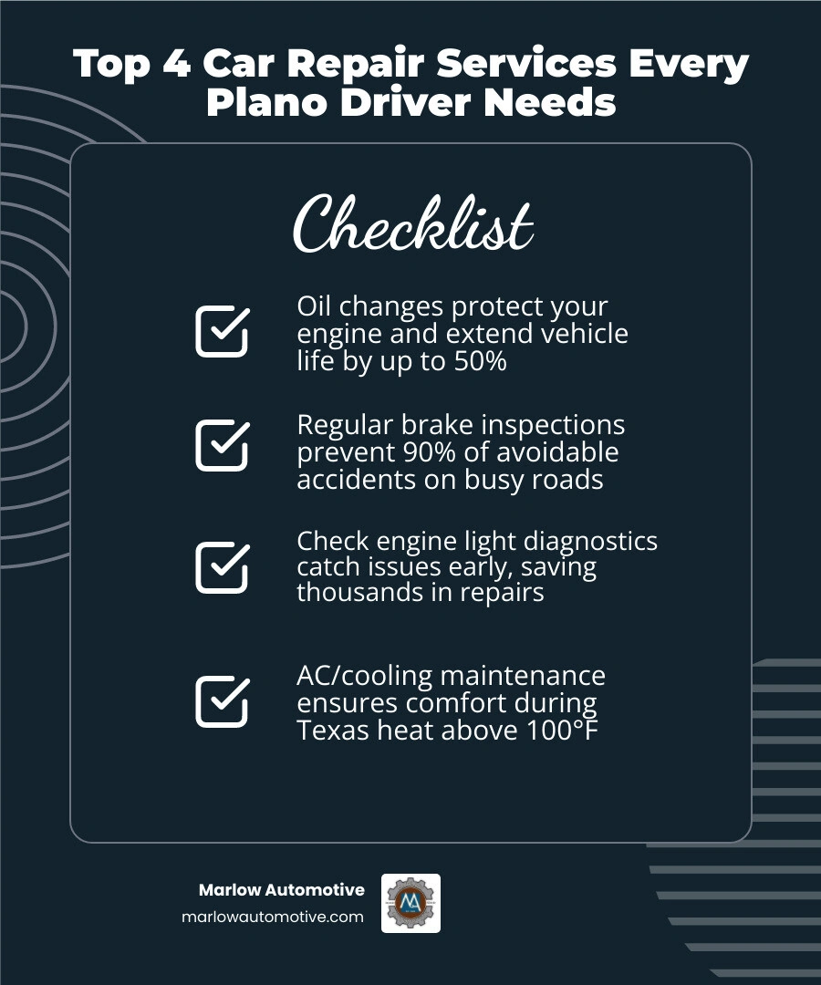 Infographic showing top car repair services in Plano TX and their key benefits for drivers - car repair plano infographic Infographic showing top car repair services in Plano TX and their key benefits for drivers - car repair plano infographic