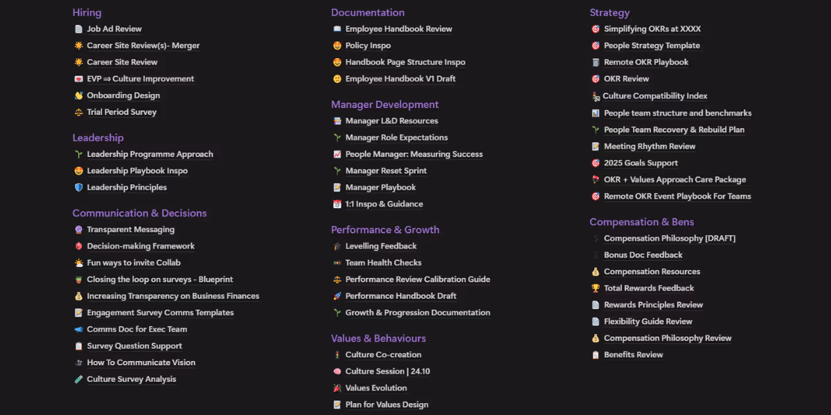 Consulting work of openorg