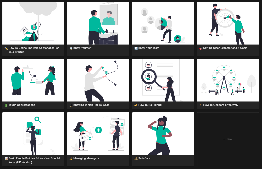 Open People Manager Handbook Sections