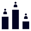 Competitors