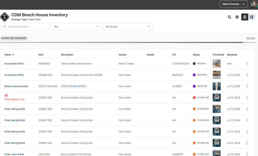 Premier Inventory View
