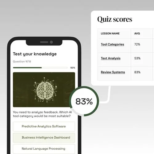 Mobile quiz screen shows question on AI tools with progress bar at 50% and 83% score next to quiz scores table.