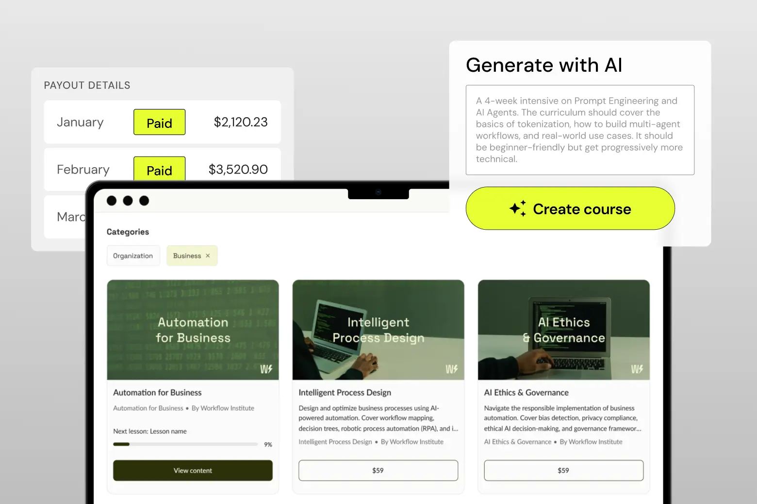 A comprehensive dashboard for an AI course platform. It features a "Payout Details" card showing monthly earnings, a "Generate with AI" prompt box for a 4-week Prompt Engineering course.