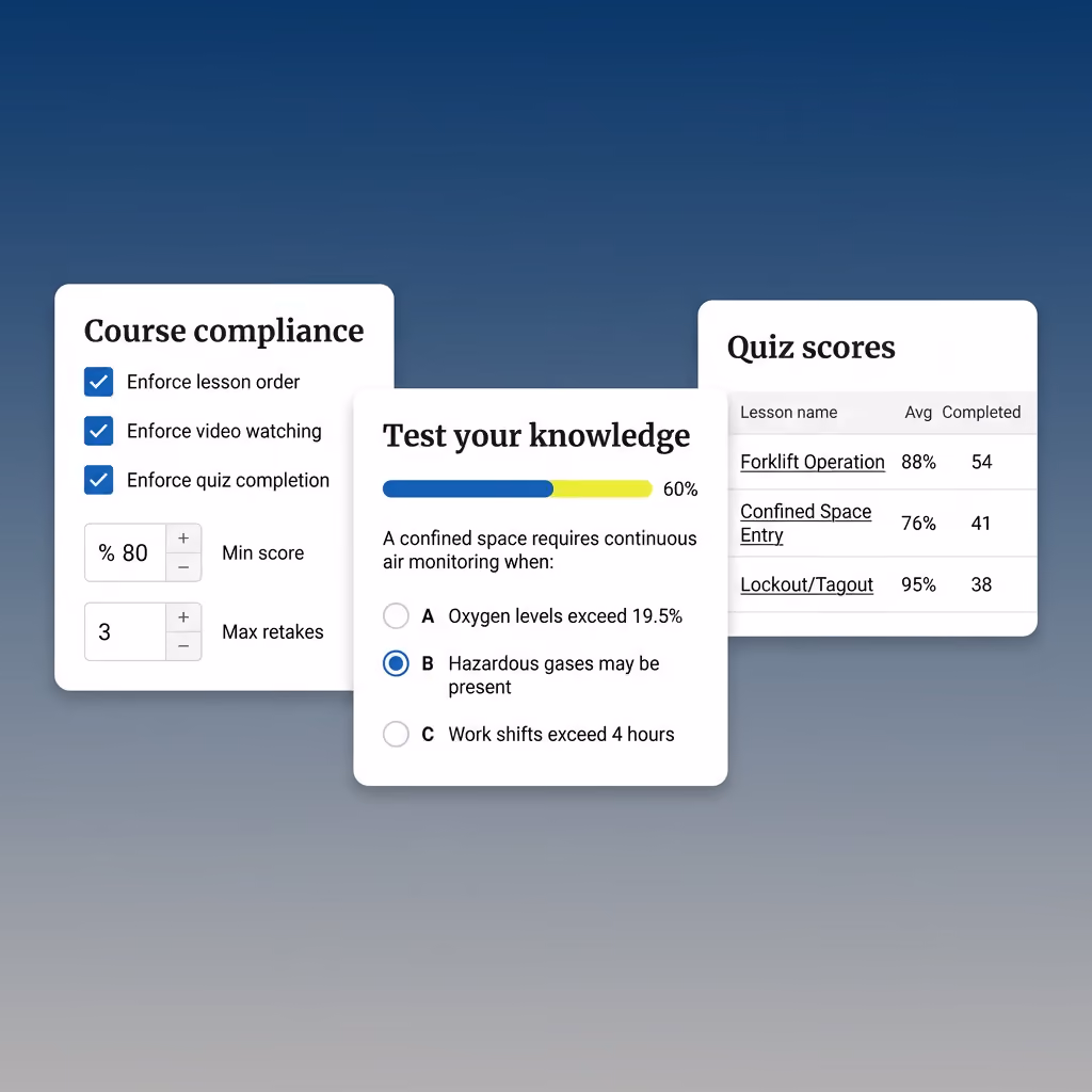A split-screen graphic displaying a mobile quiz interface on the left and a 'Quiz scores' dashboard on the right. The smartphone screen, titled "Test your knowledge," features a photo of an outdoor cafe and a multiple-choice question regarding the meaning of the word "Magari."