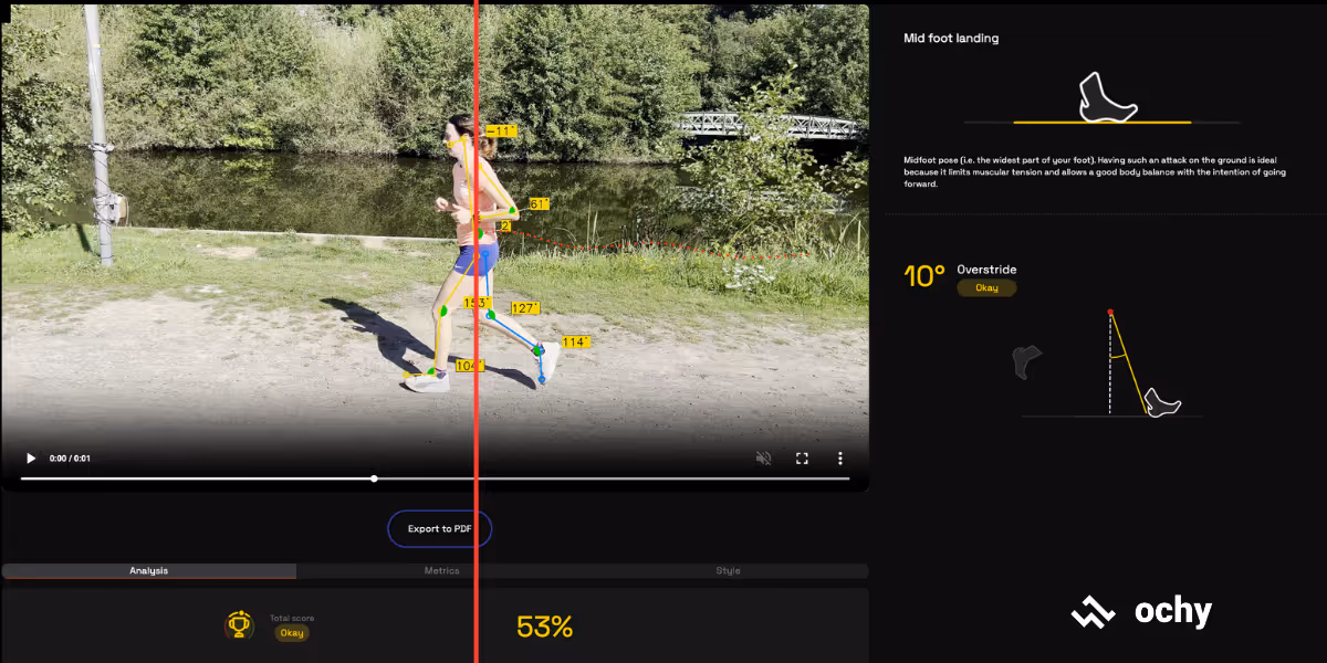 A screen shot from Ochy's app to analyse for overstriding