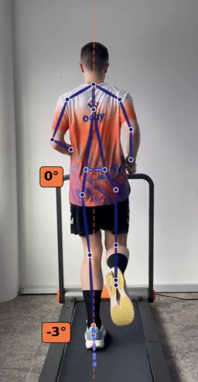 ochy pelvic drop analysis