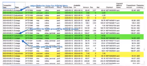Shopify Accounting Automation Software