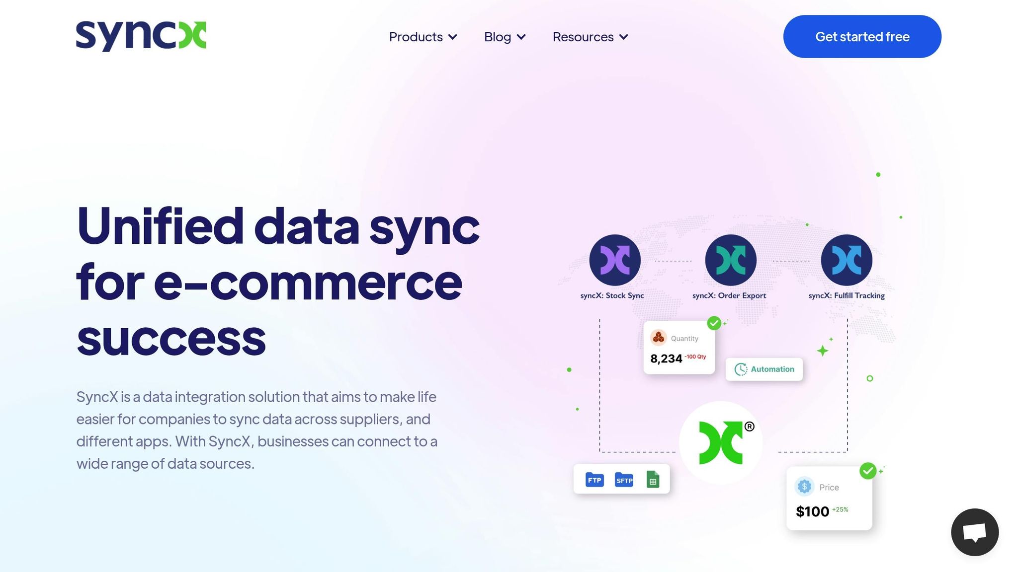 Stock Sync