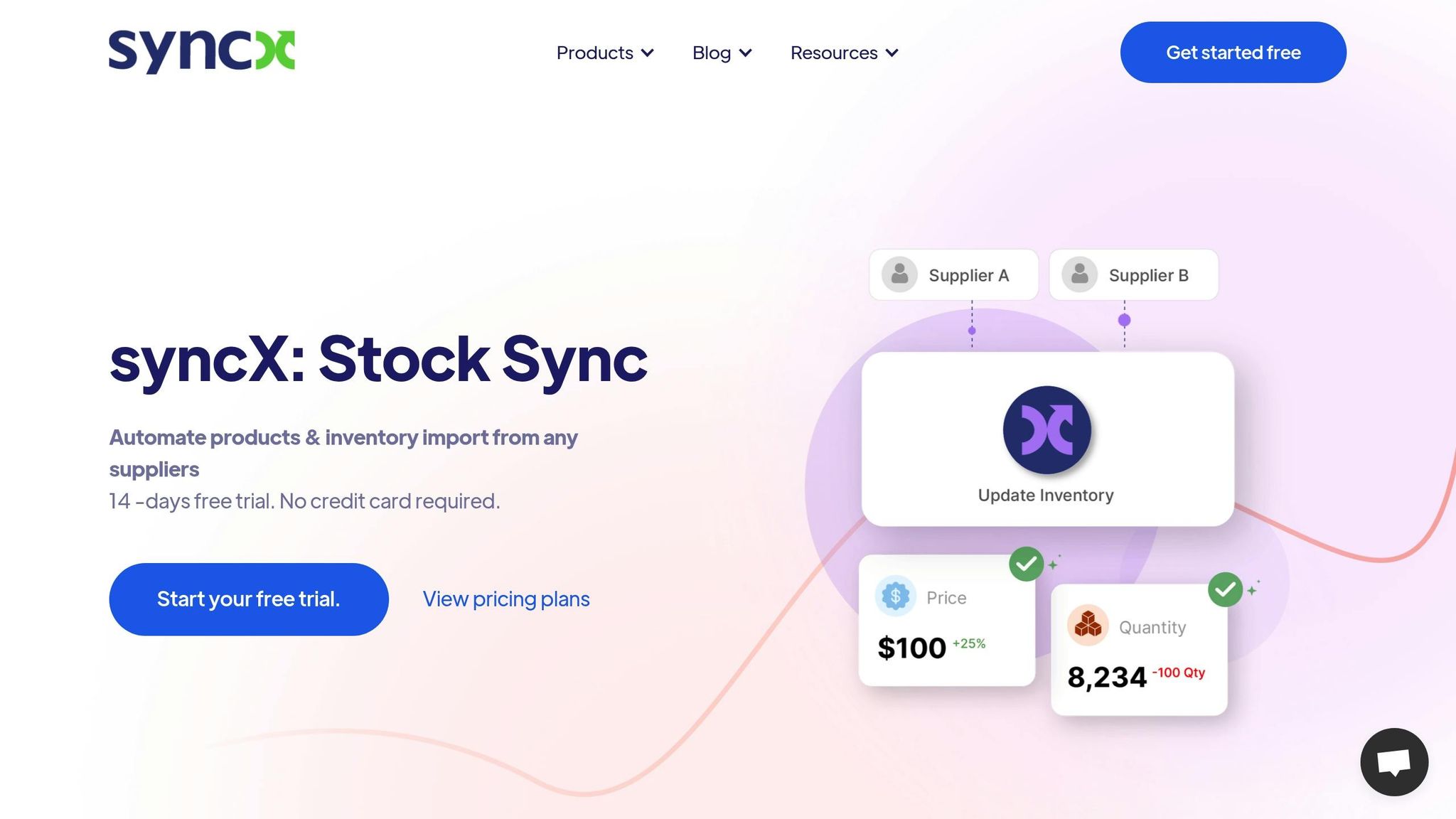 syncX: Stock Sync