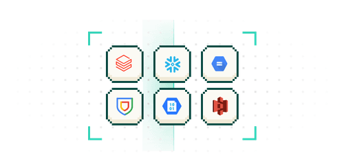 Grid of six technology platform logos including Databricks, Snowflake, Google Cloud, Google Shield, Google Calendar API, and AWS S3, arranged in two rows of three.