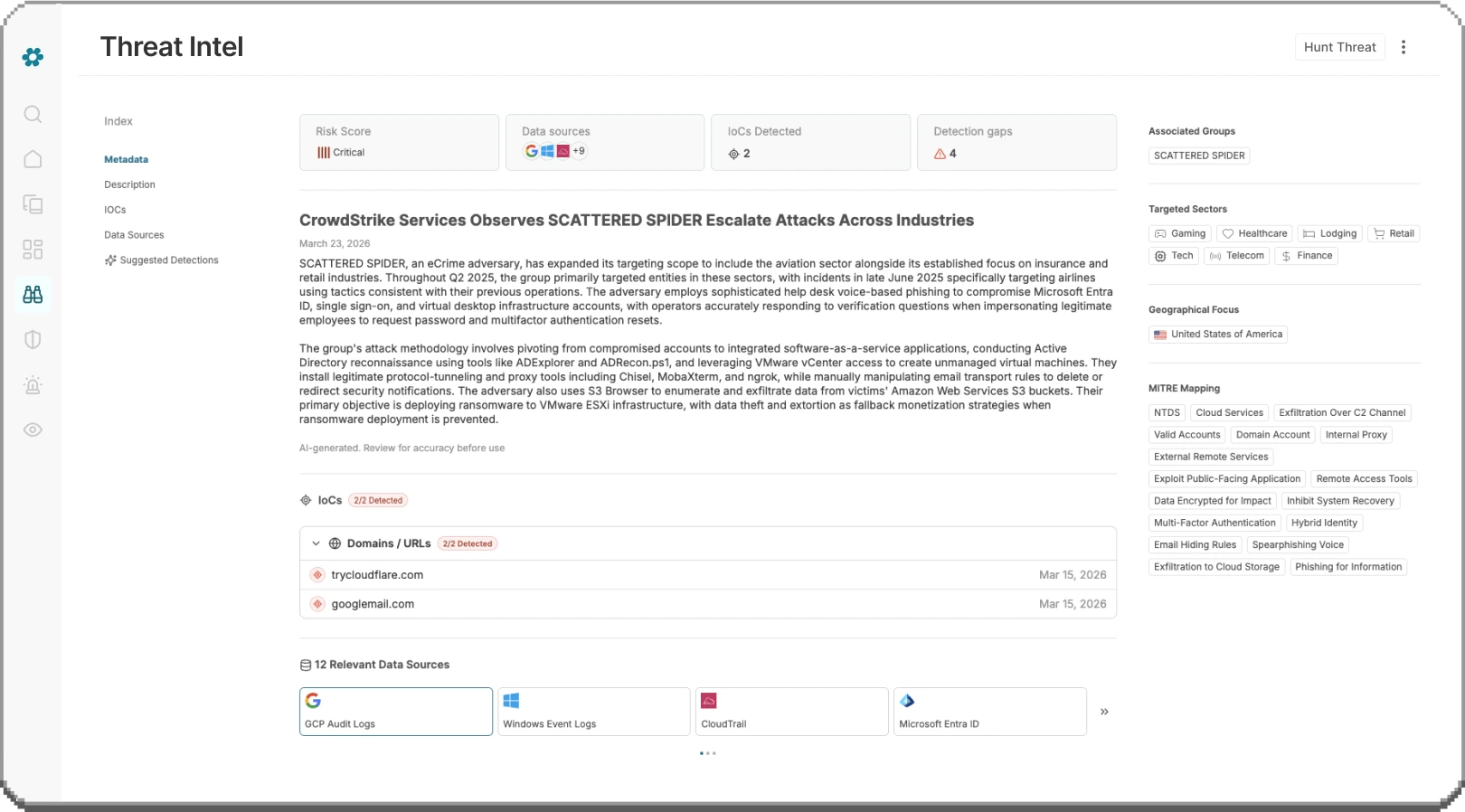 Threat Intel dashboard showing high risk score, data sources, visibility gaps, detection gaps, and IoCs detected related to SEO poisoning from Bing search to ransomware.