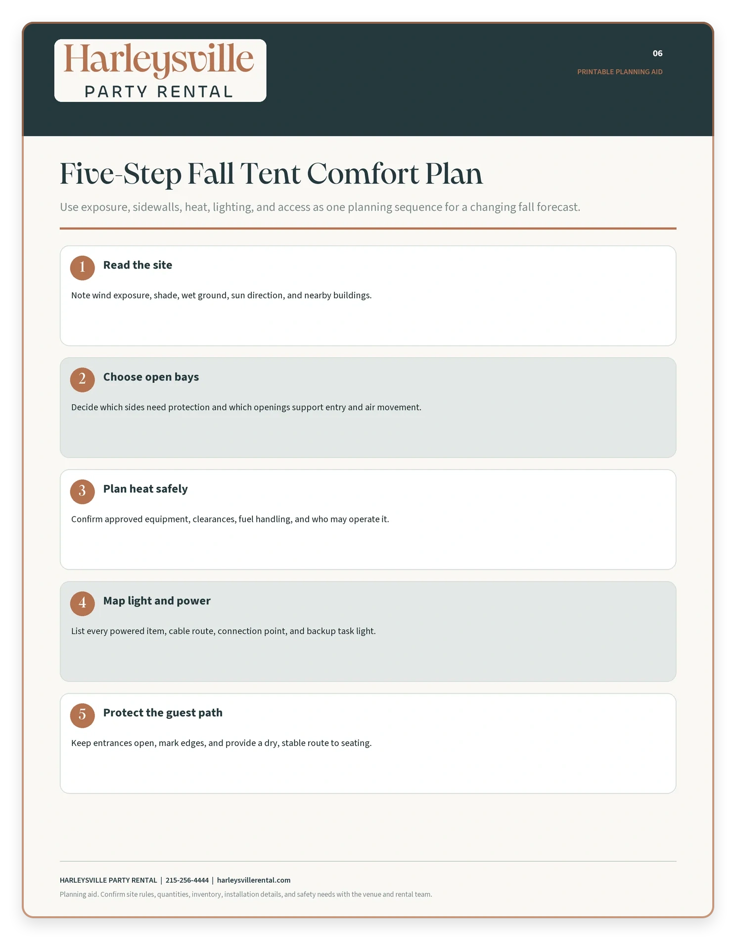 HPR-branded five-step fall tent comfort plan covering exposure, open bays, heat, light and power, and guest paths.