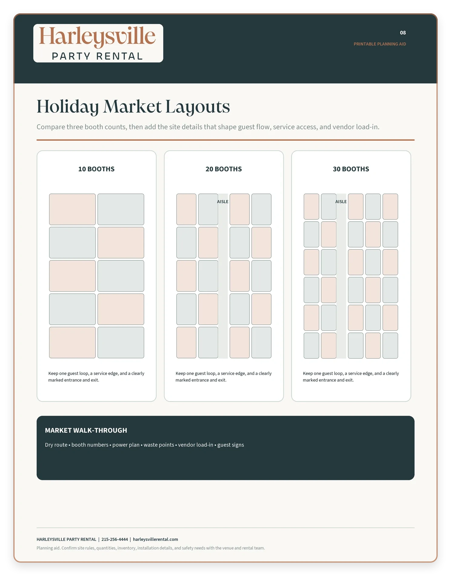 HPR-branded comparison of ten-, twenty-, and thirty-booth market layouts with guest aisles and a walk-through checklist.