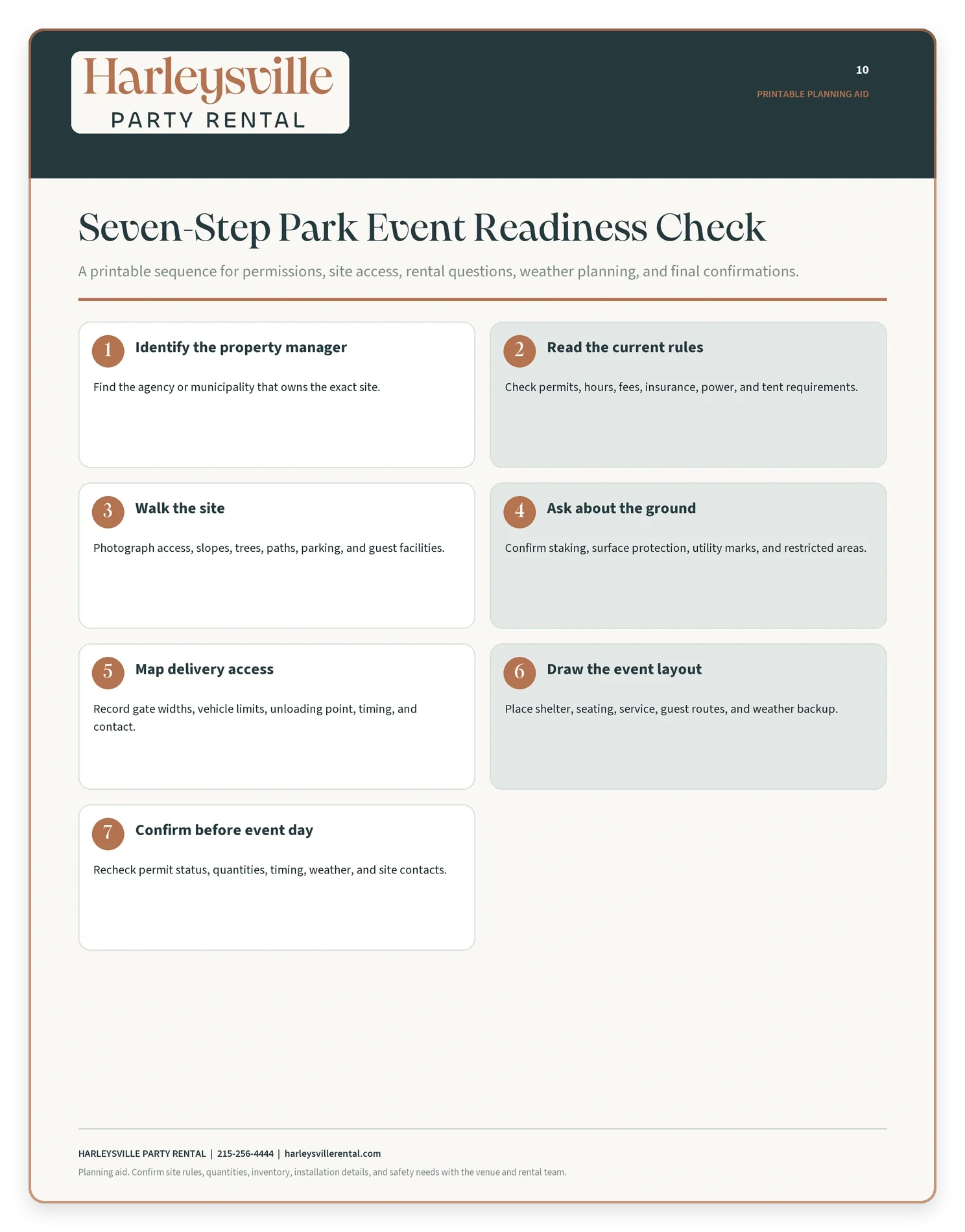 HPR-branded seven-step park-event readiness check covering owner, rules, site walk, ground, access, layout, and final confirmation.