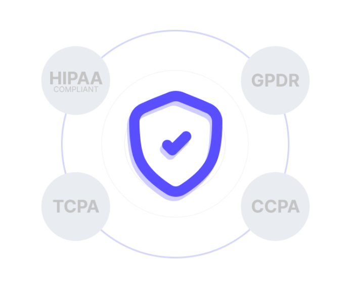 RapidTalk security compliance graphic showing HIPAA, GDPR, CCPA, SOC 2, and TCPA standards for secure customer communications.