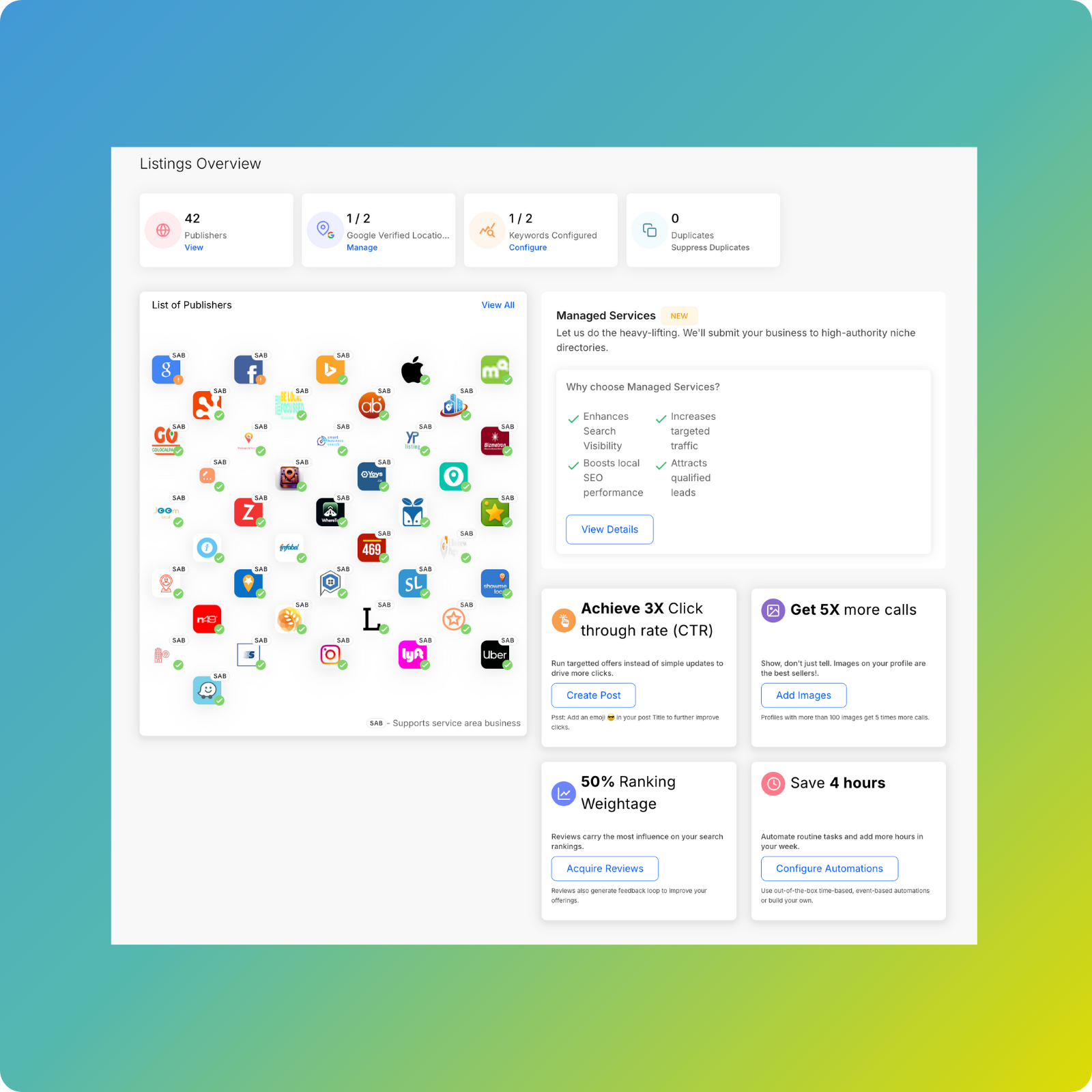 Reputation Managament and Ai-powered CRM