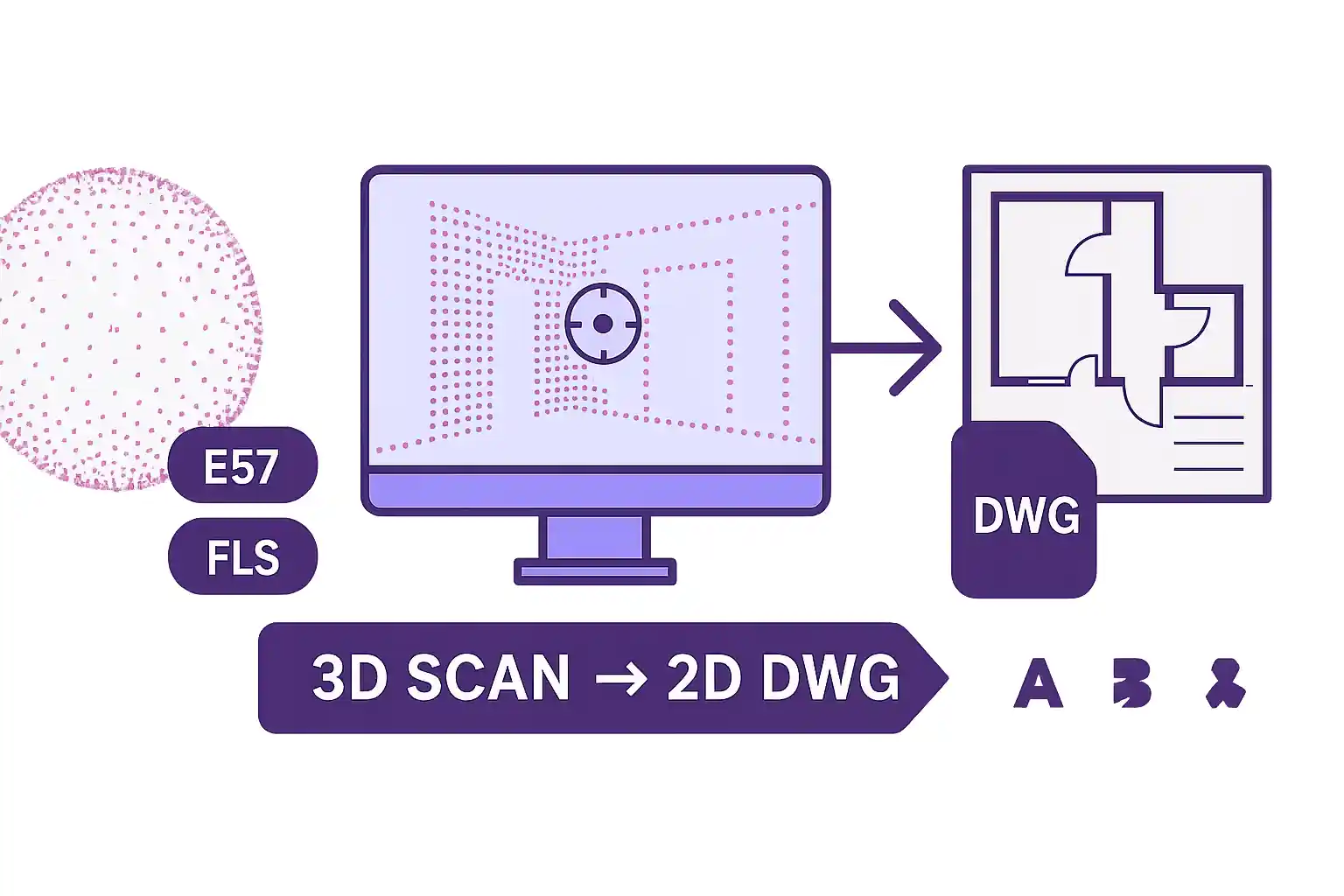 Panorama picking features from a point cloud to export a clean 2D DWG floor plan