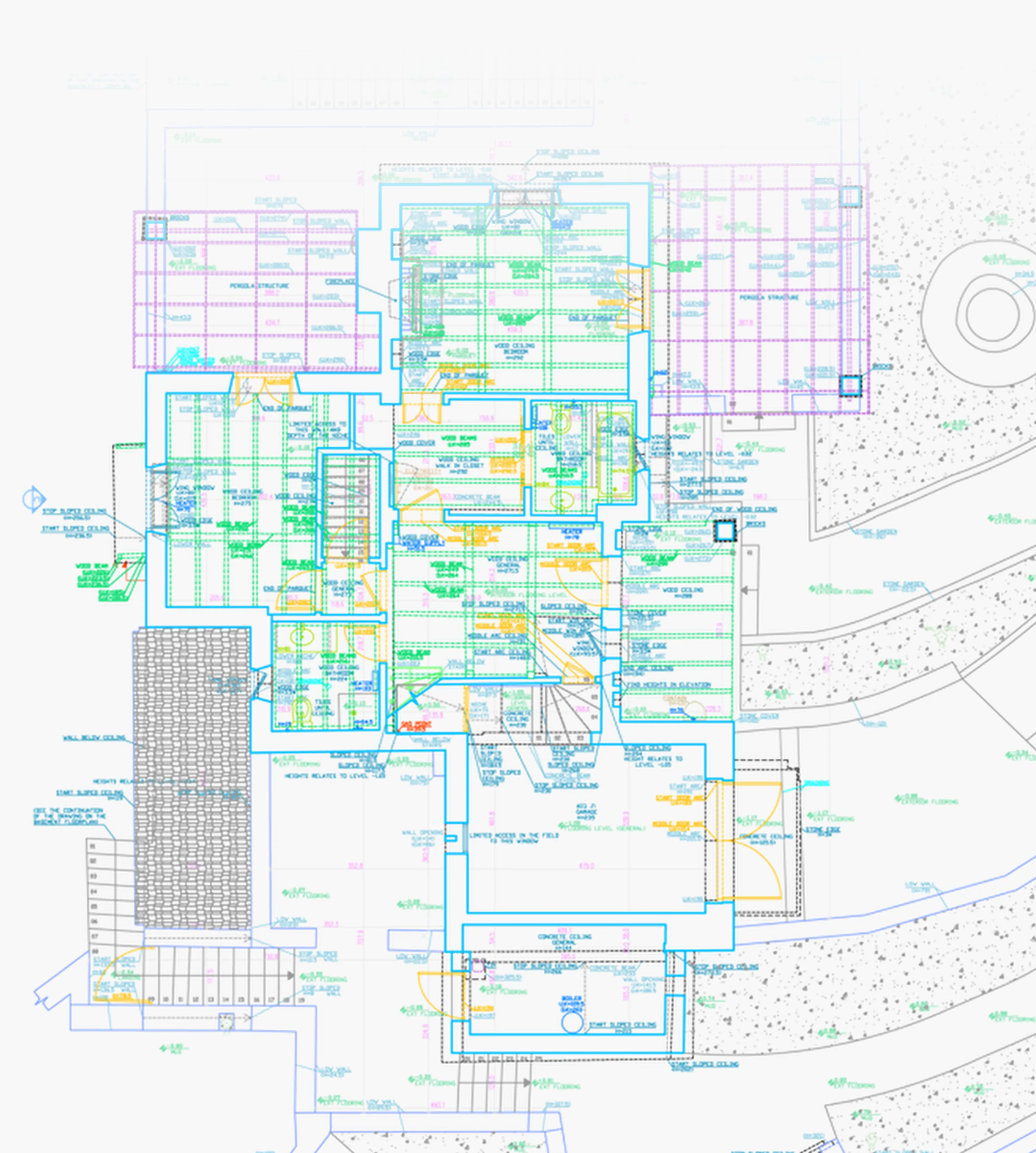 Stiddle Analytics Dashboard