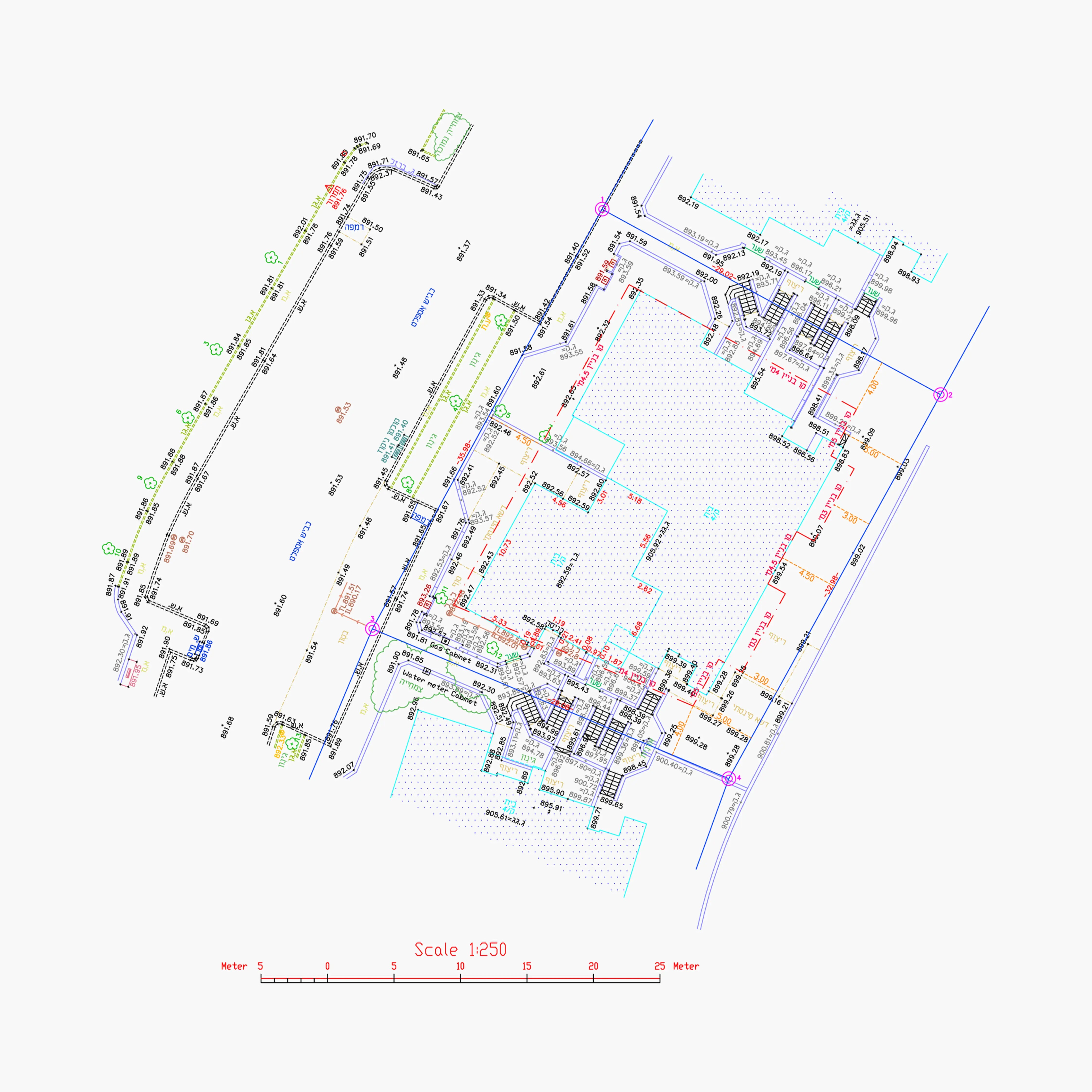 Stiddle Analytics Dashboard