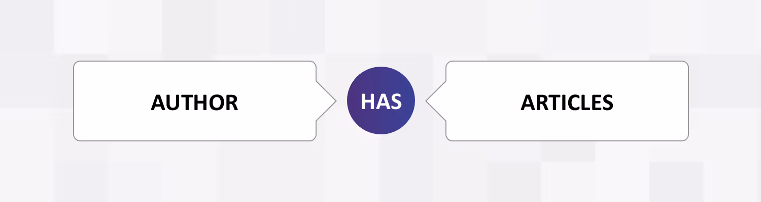 No alt text provided for this image